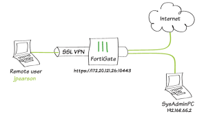 非法接种HPV疫苗事件通报